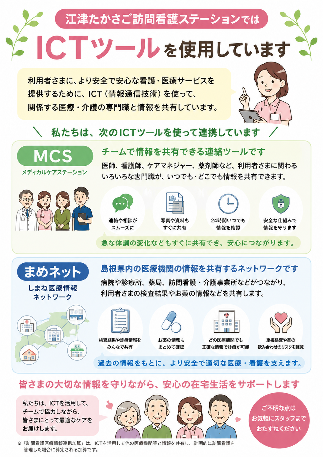 江津たかさご訪問看護ステーションの外観